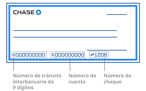 Cheque de Chase que muestra el número de ruta de 9 dígitos en la parte inferior izquierda, seguido por el número de cuenta y luego el número del cheque.