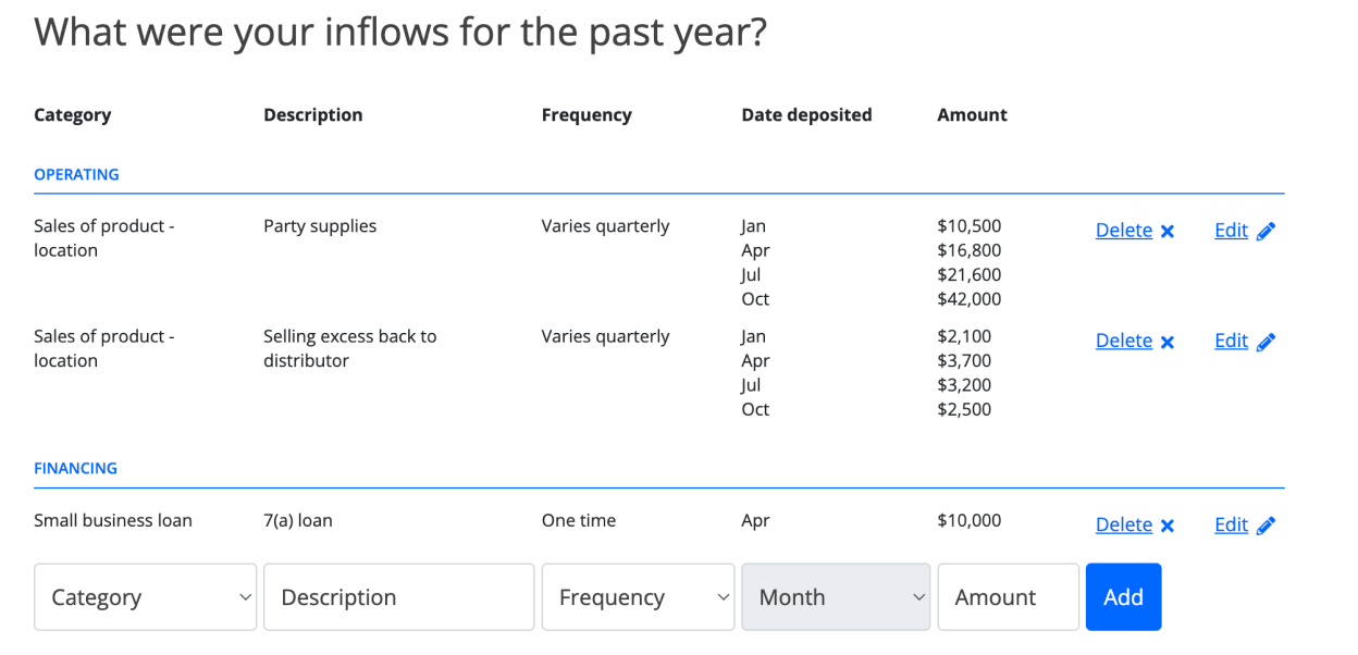 Example of an inflows chart that will be created in the activity on page 7 of this chapter