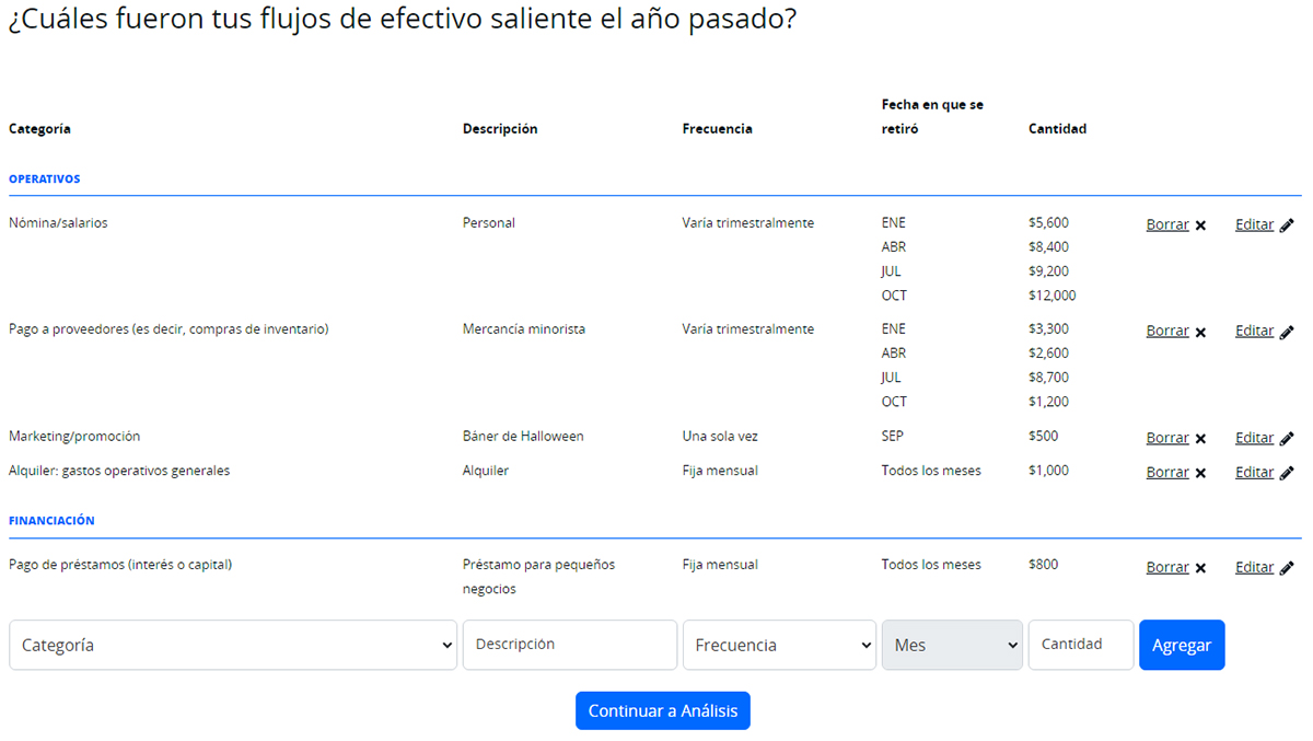 Ejemplo de un gráfico de flujos de salida que se creará en la actividad de la página 7 de este capítulo