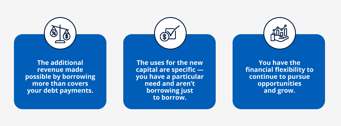 "How do you know if you’re borrowing the right amount?" graphic