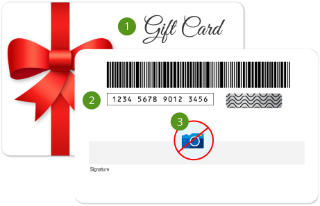 an gift card example with three labeled parts on ways to avoid gift card scams