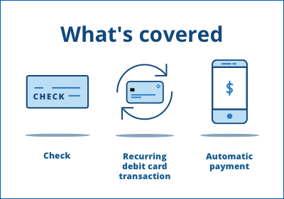 Lo que cubre: cheques, transacciones recurrentes con tarjeta de débito y pagos automáticos.