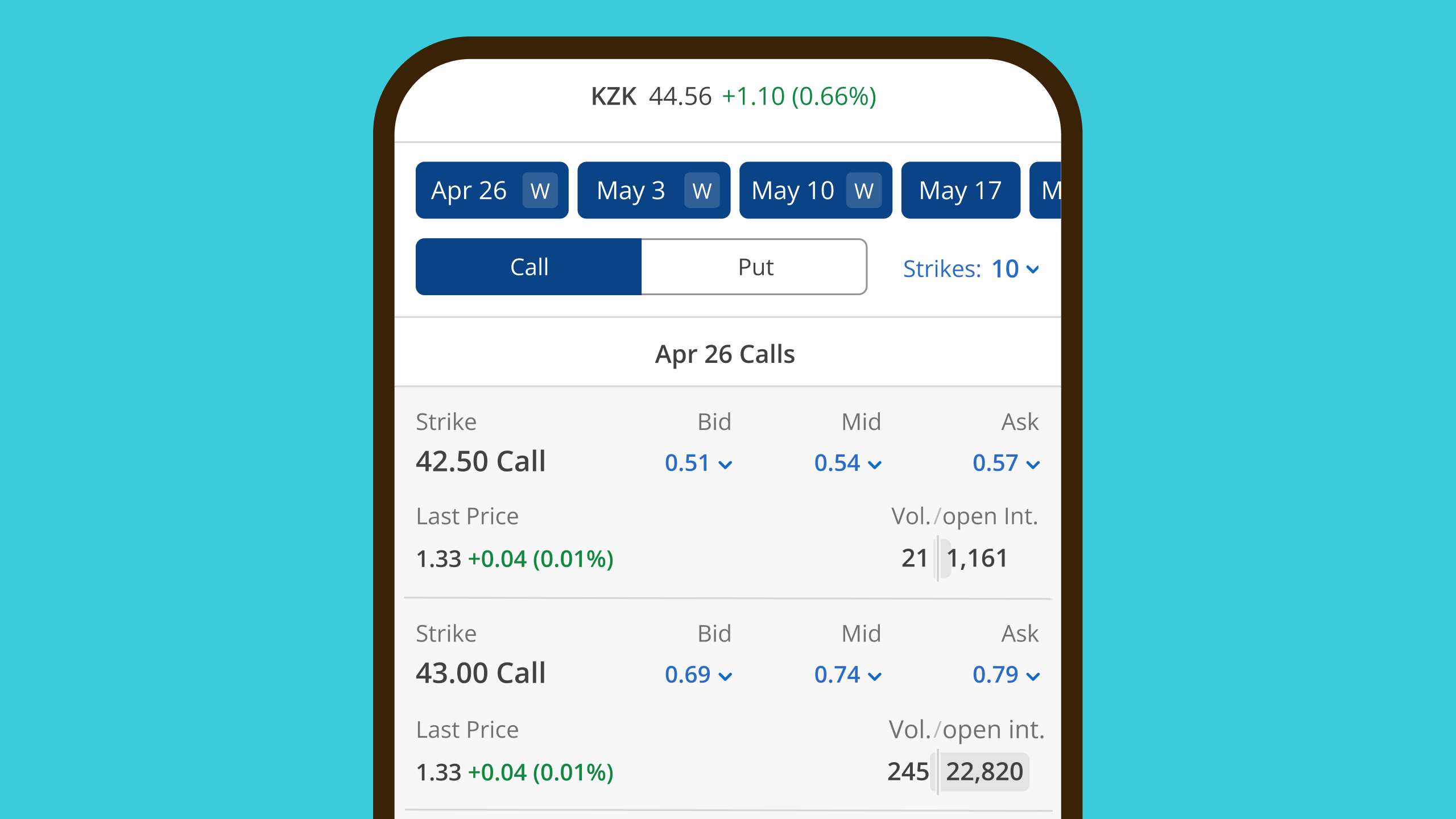 Open an account to discover options trading with J.P. Morgan