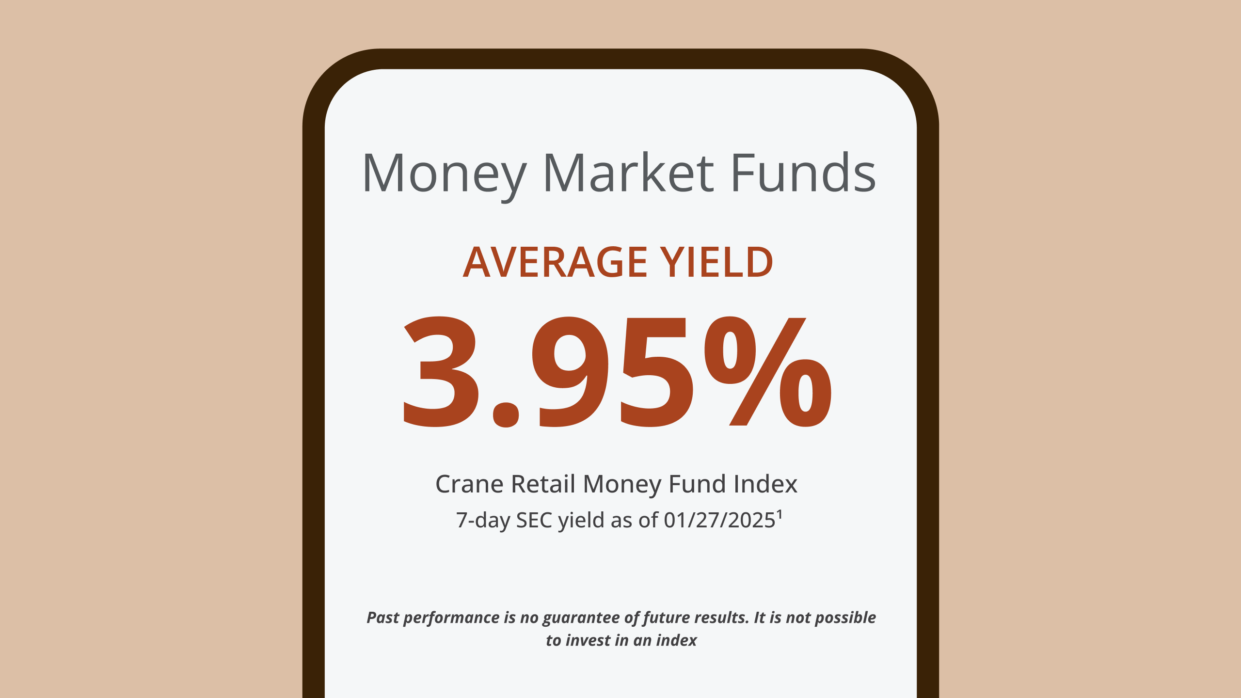 Money market funds 3.95% avg yield as per Crane data. Past performance is no guarantee of future results. It is not possible to invest in an index.