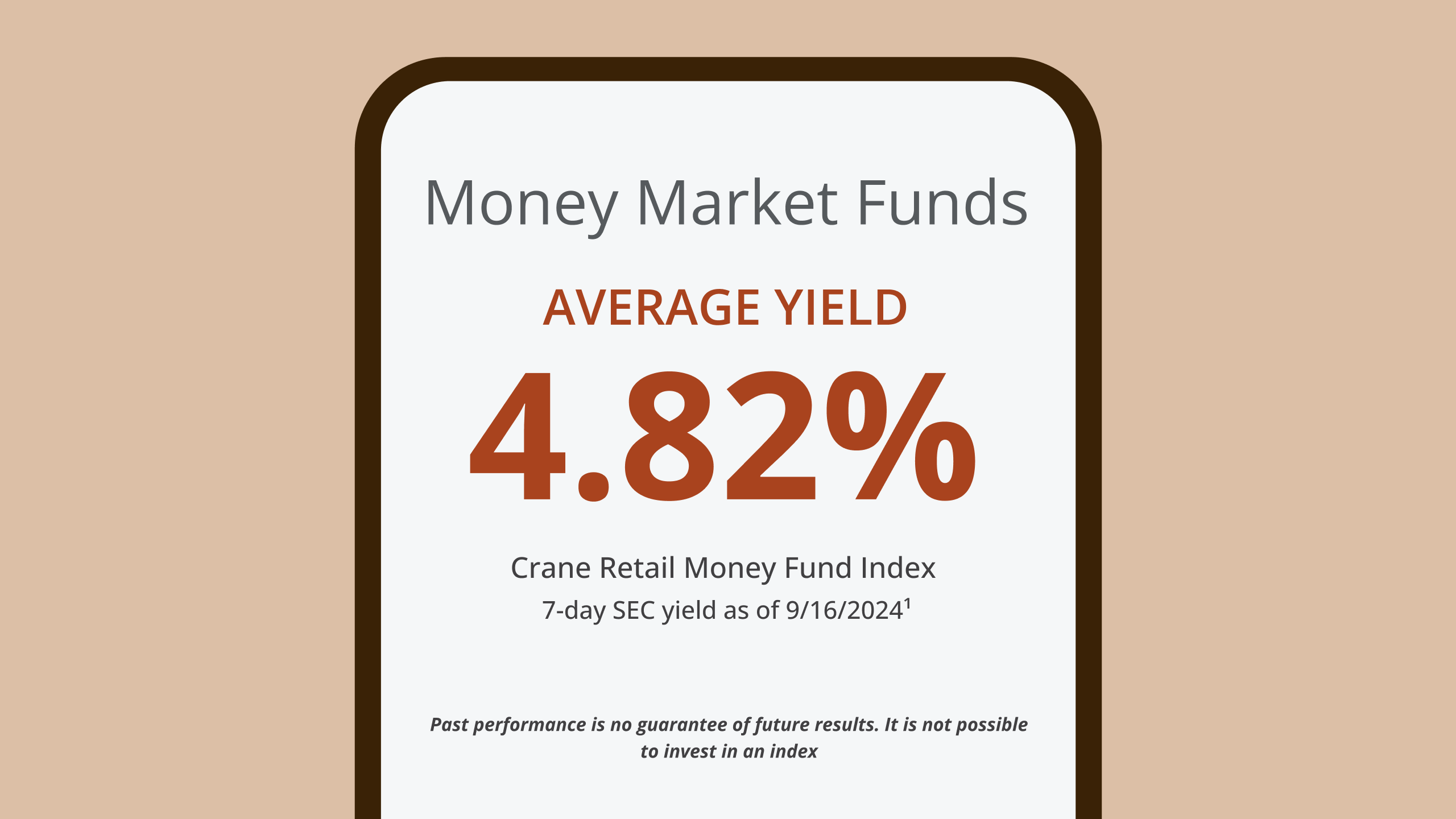 Money market funds 4.82% avg yield as per Crane data. Past performance is no guarantee of future results. It is not possible to invest in an index.